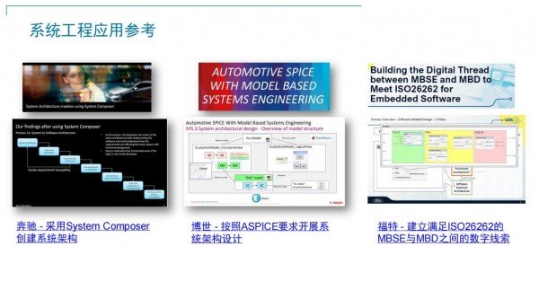 MATLAB赋能软件定义汽车 智能时代的开发新范式