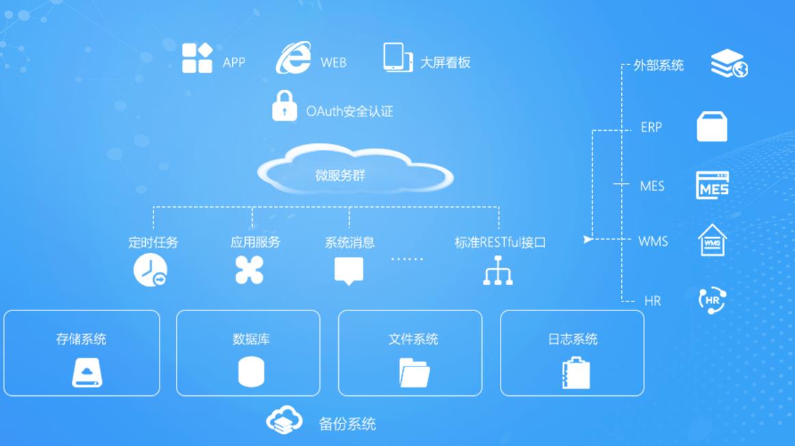 引领工业智能化新浪潮 武汉镭艾特智能科技打造高端设备点检与巡检系统