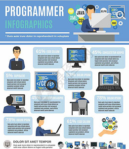 编程软件与软件开发 构建数字时代的基础